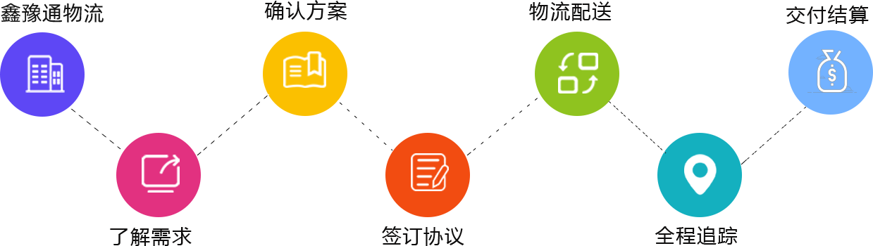 关于bifa必发 关于bifa必发)